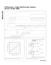 MAX1303BEUP+T Datasheet Page 16