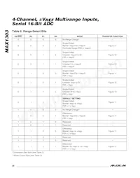 MAX1303BEUP+T Datasheet Pagina 20