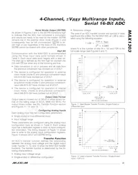 MAX1303BEUP+T Datasheet Pagina 21