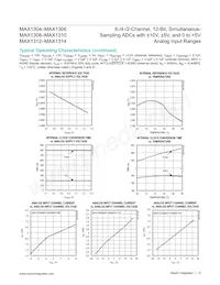 MAX1309ECM/V+T Datasheet Page 12