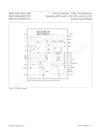 MAX1309ECM/V+T Datasheet Pagina 16