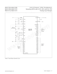 MAX1309ECM/V+T Datasheet Pagina 17