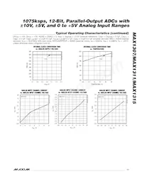 MAX1311ECM+T Datasheet Pagina 11