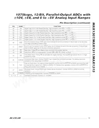 MAX1311ECM+T Datasheet Page 13