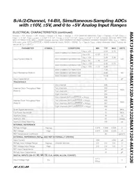 MAX1326ECM+T Datenblatt Seite 3