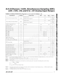 MAX1326ECM+T Datasheet Page 5