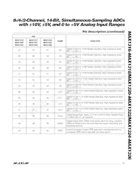 MAX1326ECM+T Datasheet Page 11