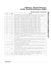 MAX1327ECM+T Datasheet Page 9