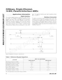 MAX1327ECM+T Datasheet Page 12