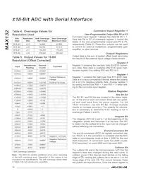 MAX132CWG+TG002 Datasheet Page 12