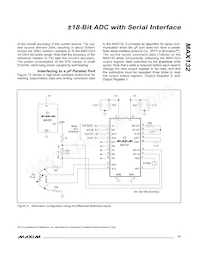 MAX132CWG+TG002 Datenblatt Seite 15