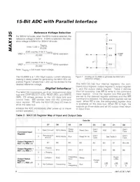 MAX135EWI+T Datasheet Page 8