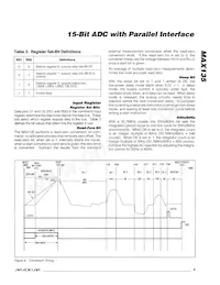 MAX135EWI+T Datasheet Page 9