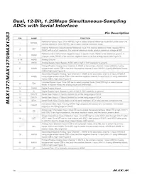 MAX1383ATP+T Datasheet Page 14