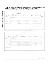 MAX1391ETB+T Datenblatt Seite 12