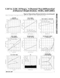 MAX1392ETB+T Datasheet Page 7