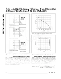 MAX1396ETB+T Datasheet Page 14