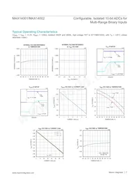 MAX14001AAP+T Datasheet Page 7