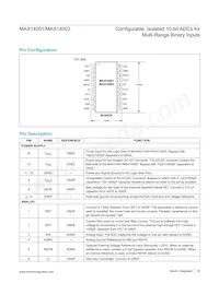 MAX14001AAP+T Datasheet Page 10
