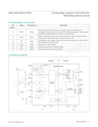 MAX14001AAP+T Datasheet Page 11