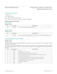 MAX14001AAP+T Datasheet Page 22