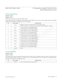 MAX14001AAP+T Datasheet Page 23