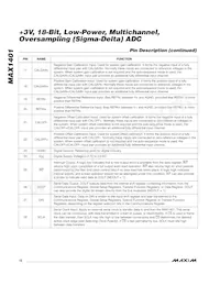 MAX1401EAI Datasheet Pagina 12