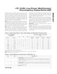 MAX1401EAI Datasheet Page 17