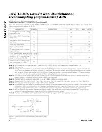 MAX1402CAI+T Datasheet Pagina 8