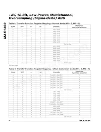 MAX1403CAI+T Datasheet Page 20