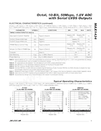 MAX1434ECQ+D Datasheet Page 5