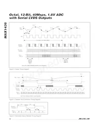 MAX1436BECQ+TD Datenblatt Seite 16