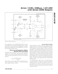 MAX1437BETK+T Datenblatt Seite 13