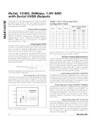 MAX1437BETK+T Datasheet Pagina 14