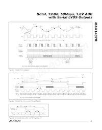 MAX1437BETK+T Datasheet Page 15