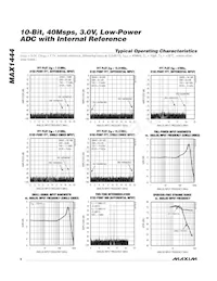 MAX1444EHJ+T Datasheet Page 6