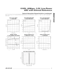 MAX1444EHJ+T Datasheet Page 9
