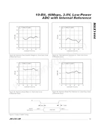 MAX1444EHJ+T Datasheet Pagina 13