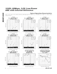 MAX1446GHJ+T Datasheet Page 6