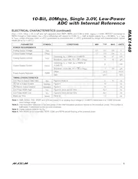 MAX1448EHJ+T Datasheet Page 5