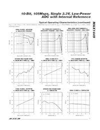 MAX1449EHJ+T Datasheet Page 7