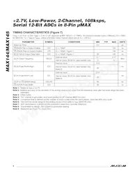 MAX145BCUA+T Datasheet Page 4