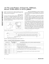 MAX145BCUA+T Datasheet Page 12