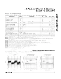 MAX147AEAP+TG068 Datasheet Page 5