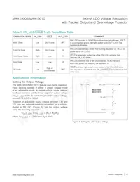 MAX15010ATJ+T Datasheet Pagina 15