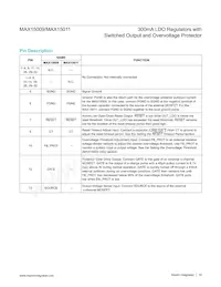 MAX15011ATJ+T Datasheet Page 10