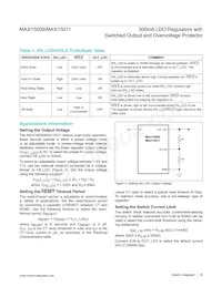 MAX15011ATJ+T Datasheet Pagina 15