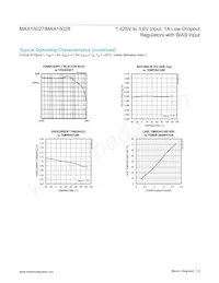 MAX15028ATB+T Таблица данных Страница 6