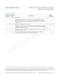 MAX15030ATB+ Datasheet Pagina 12