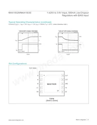 MAX15030ATB+T Datasheet Page 6